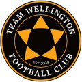 Team Wellington